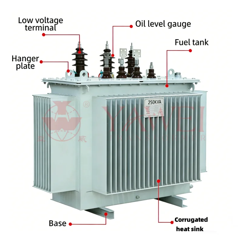 250kVA Oil-Immersed Power Transformer for Utility and Industrial Applications with voltage range 6kV–20kV, high voltage support up to 35kV, customizable capacity 50–10000kVA, full range of oil-filled distribution transformers for industrial facilities, utility networks, and substations, manufactured by professional factory supplier, wholesale, custom solutions, global delivery including USA, Canada, UK, Germany, France, Spain, Italy, Australia, Mexico, Argentina, Brazil Yawei Transformer