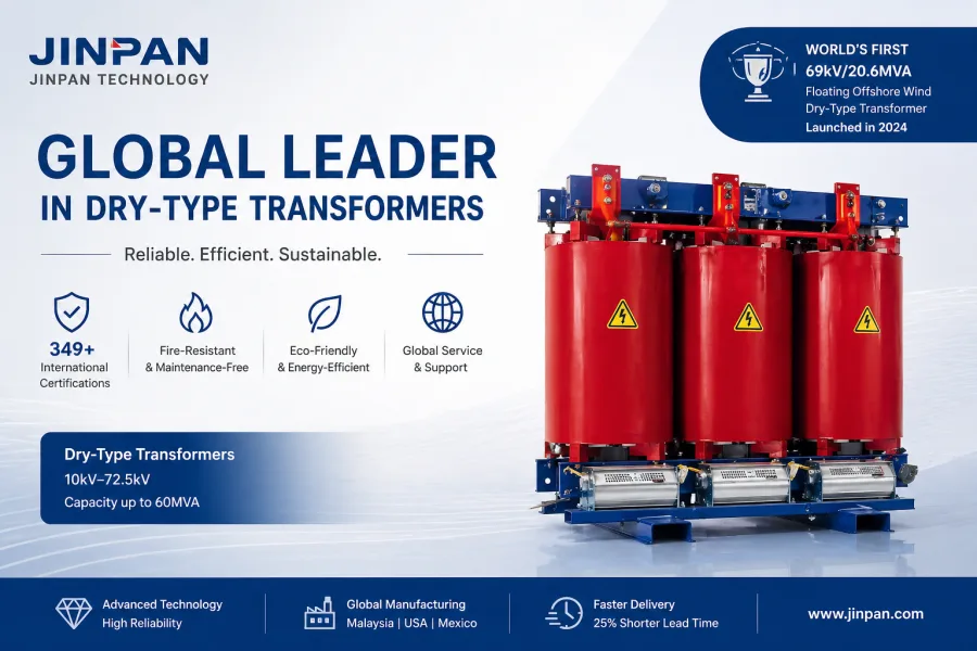 Производство сухих трансформаторов Jinpan International Limited, демонстрирующее трансформаторы из литой смолы и огнестойкие трансформаторы, предназначенные для средневольтного применения в центрах обработки данных и системах возобновляемой энергетики.